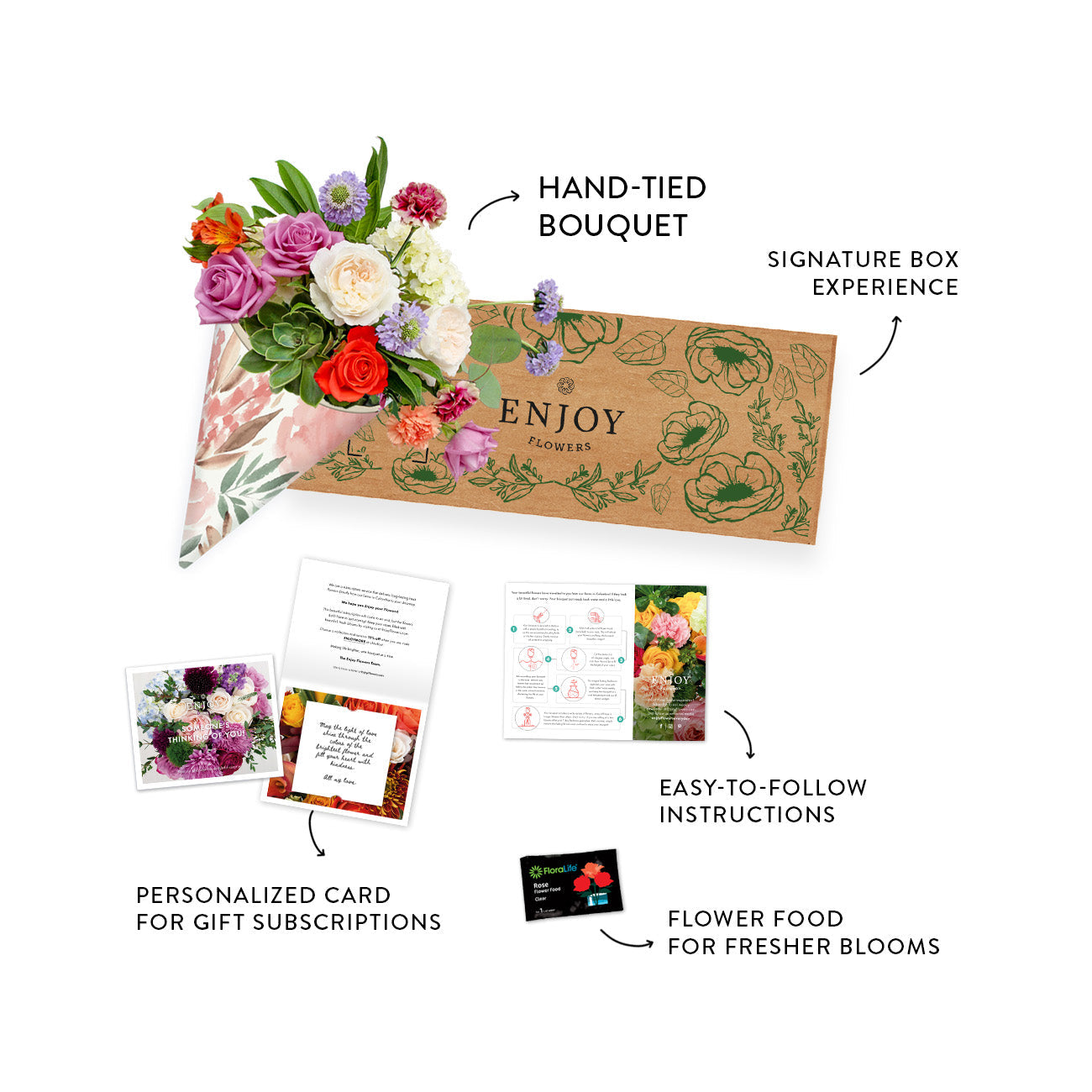 Each Enjoy Flowers delivery comes with a hand-tied bouquet, flower food, card, instructions, and signature box experience.