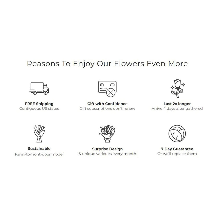 Reasons to Enjoy Our Flowers Even More: Free Shipping contiguous US states, gift subscriptions do not renew, last 2x longer, farm-to-front-door model, surprise design & unique varieties every month, 7 day guarantee
